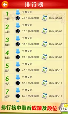 Chinese Typing Practice (繁體中文) android App screenshot 0